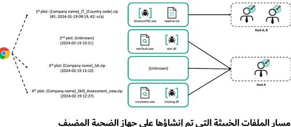 9260b432-3699-46b5-8a4a-227588ad7b51_2024.jpg 9260b432-3699-46b5-8a4a-227588ad7b51_2024.jpg
