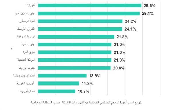 b7076350-adc5-42a8-a842-9c48de7d8316_2025.jpg b7076350-adc5-42a8-a842-9c48de7d8316_2025.jpg