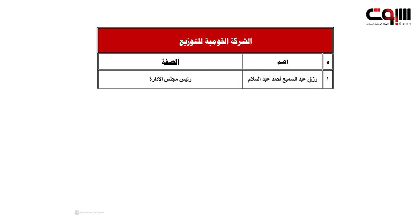 القومية.jpg القومية.jpg