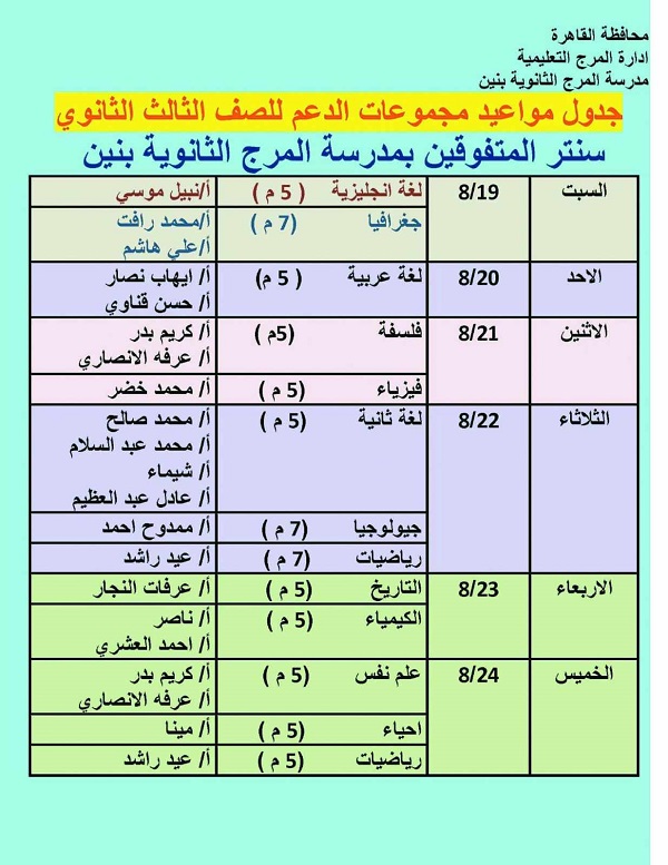 مجموعات-الدعم-(1).jpg مجموعات-الدعم-(1).jpg