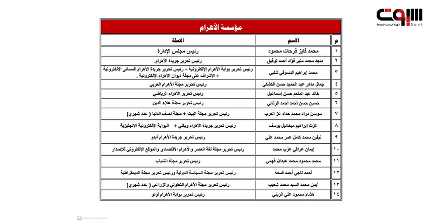 الاهرام.jpg الاهرام.jpg