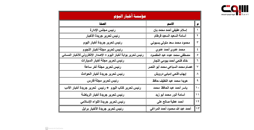 الاخبار.jpg الاخبار.jpg